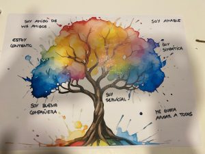 Personas en taller de autoestima